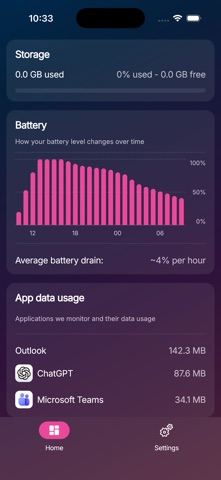 Nexthink Mobile screenshot