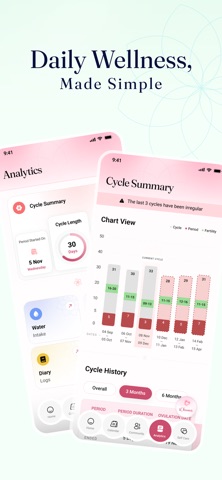 iChums - Period Tracker Screenshot 3 of 7