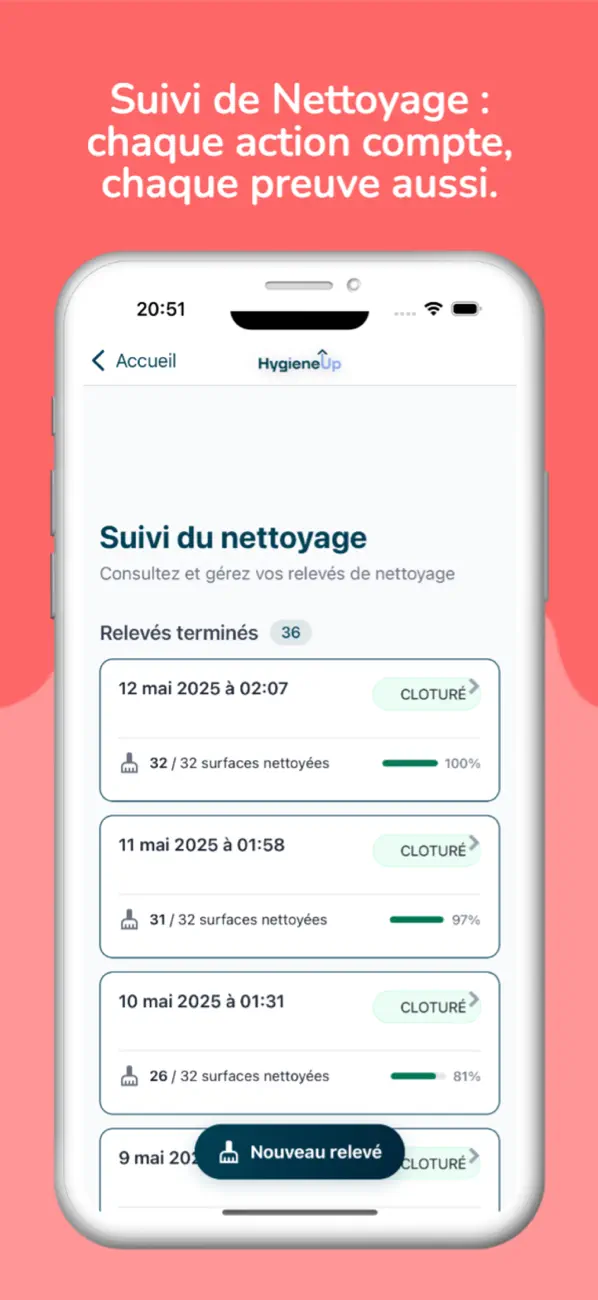 Screenshot #3 pour Hygiene Up