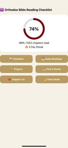 Orthodox Reading Checklist Screenshot 1 of 8
