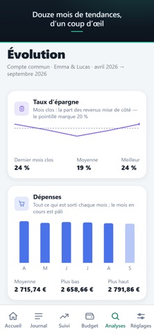 JustePart: Budget for Couples screenshot 4