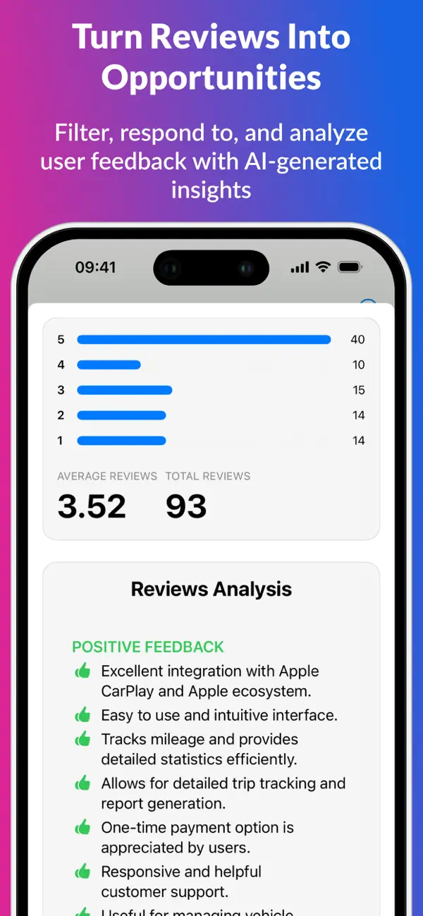 #3. Dock - Store Manager (iOS) Ved: Dimitri Giani