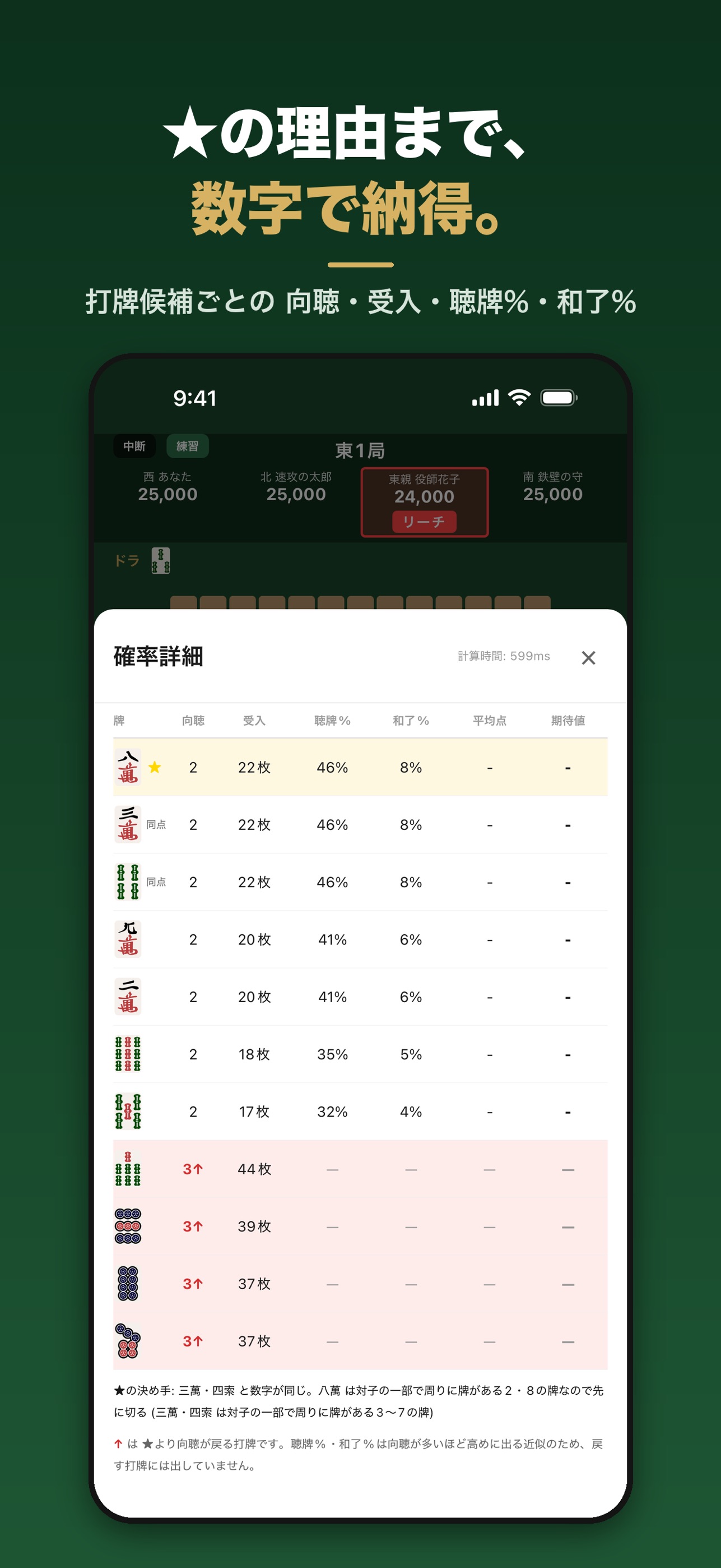 Screenshot 3 of 雀率 - 確率で学ぶ麻雀