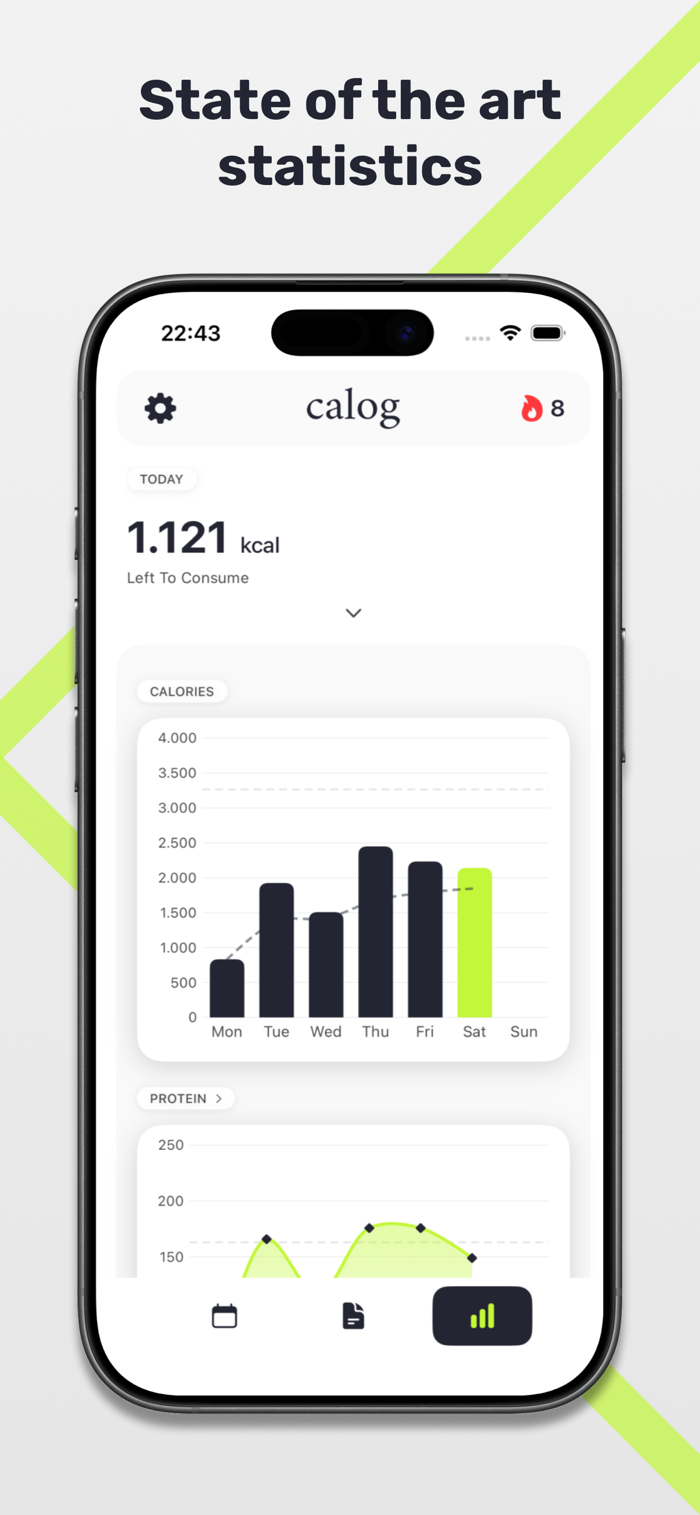 calog - AI Calorie Tracker - calog is the fastest way to tr