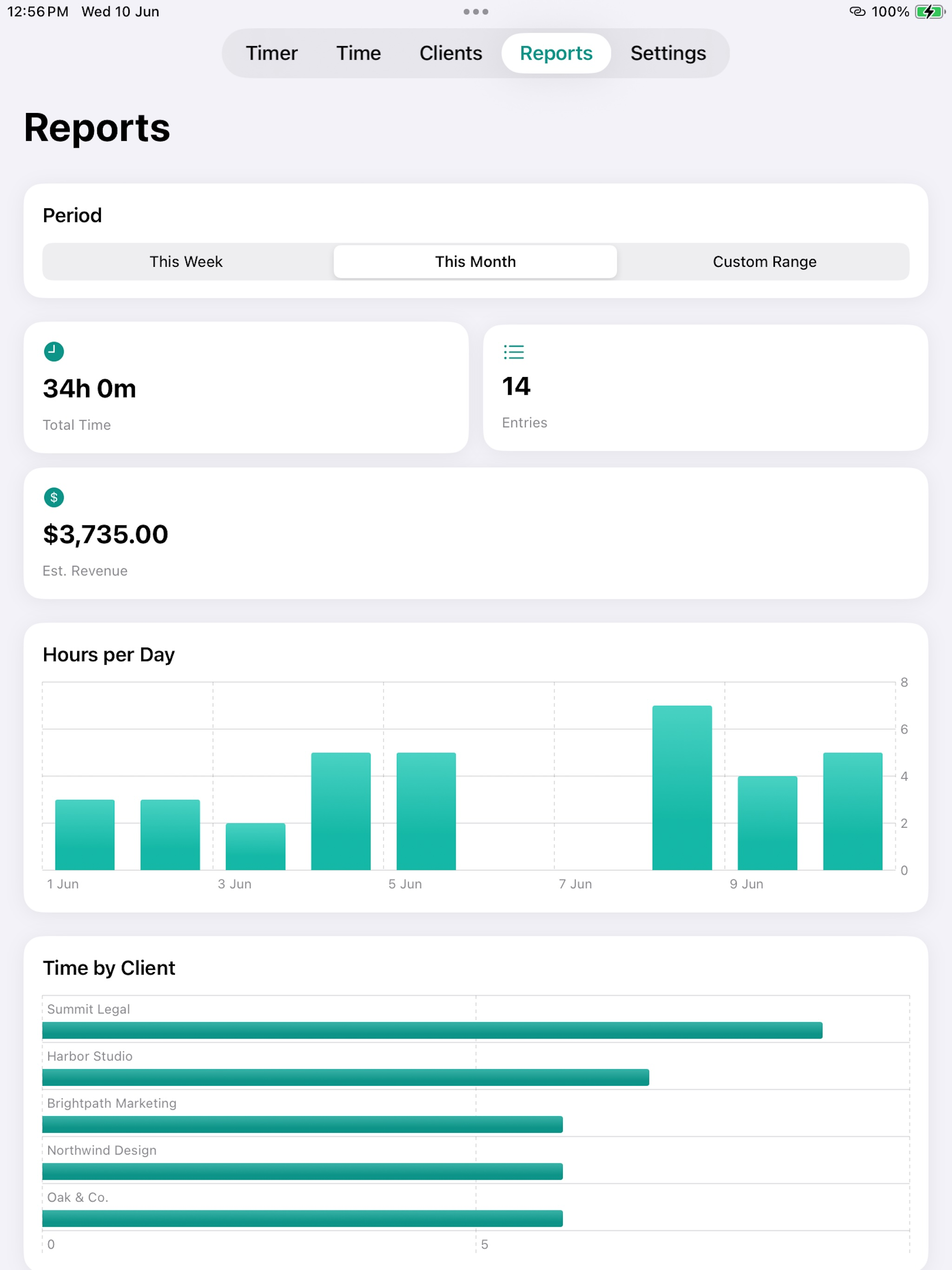 Client Time Counter