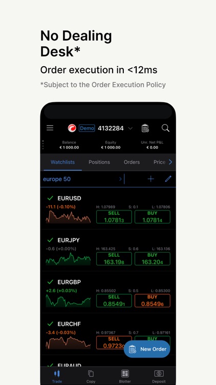 FxPro cTrader screenshot-5