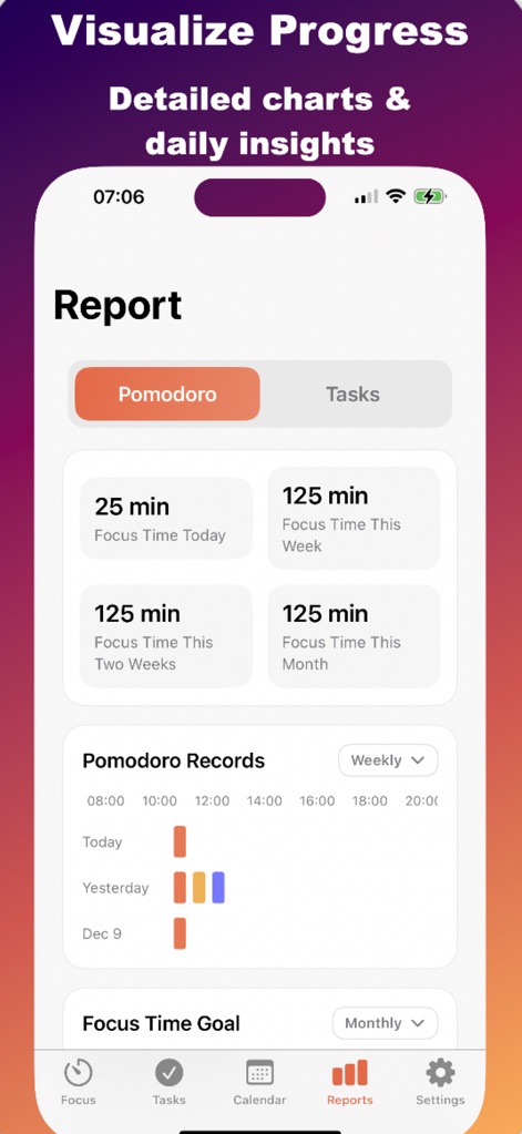 Pomodoro Focus Timer & Clock - Productivity App | MWM