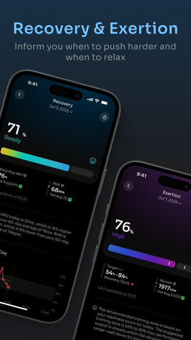 PeakWatch: AI Personal Trainer Screenshot