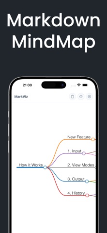 MarkViz: Markdown To Image PDF Screenshot 2 of 5