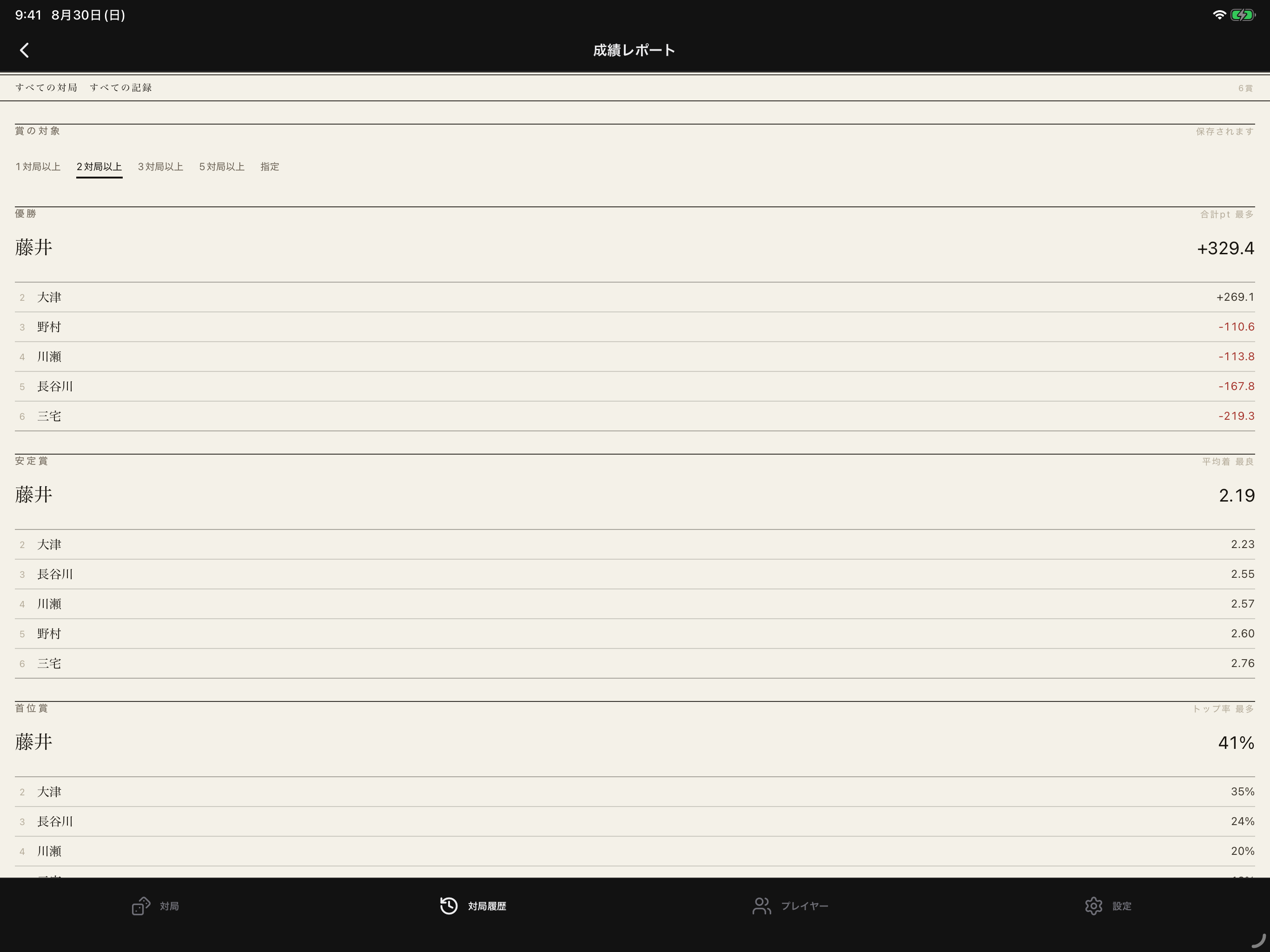 点丸 screenshot 9