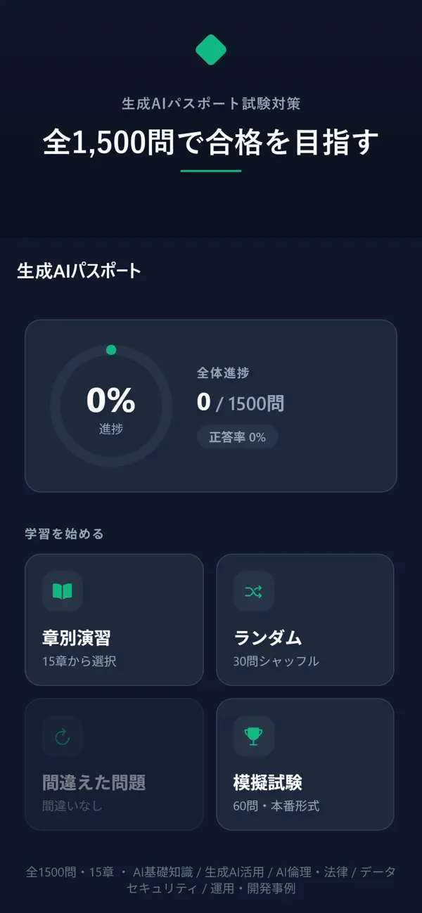 Screenshot #1 pour メンタルヘルスマネジメントII