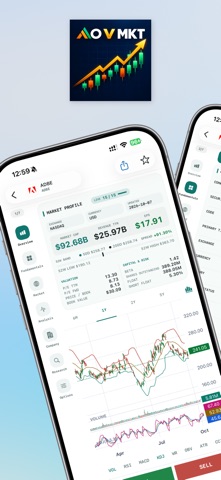 AO V MKT preview