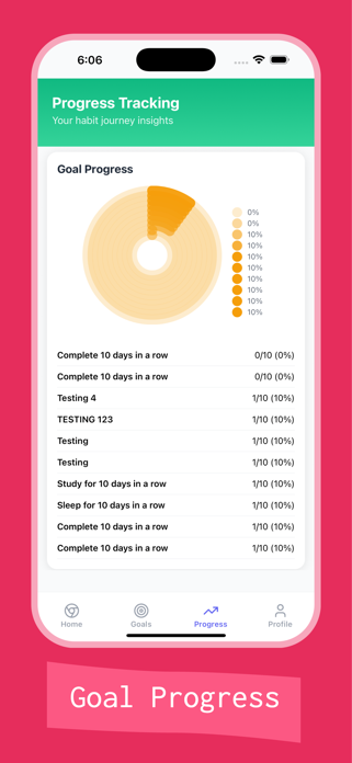Habify – Habit Tracker Screenshot 6 of 7