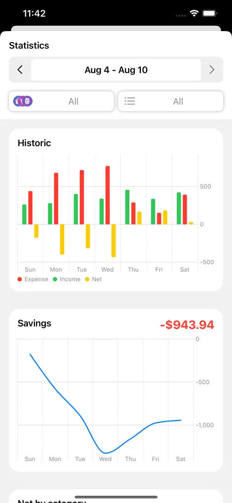 Smart Money Tracker - Finance App | MWM