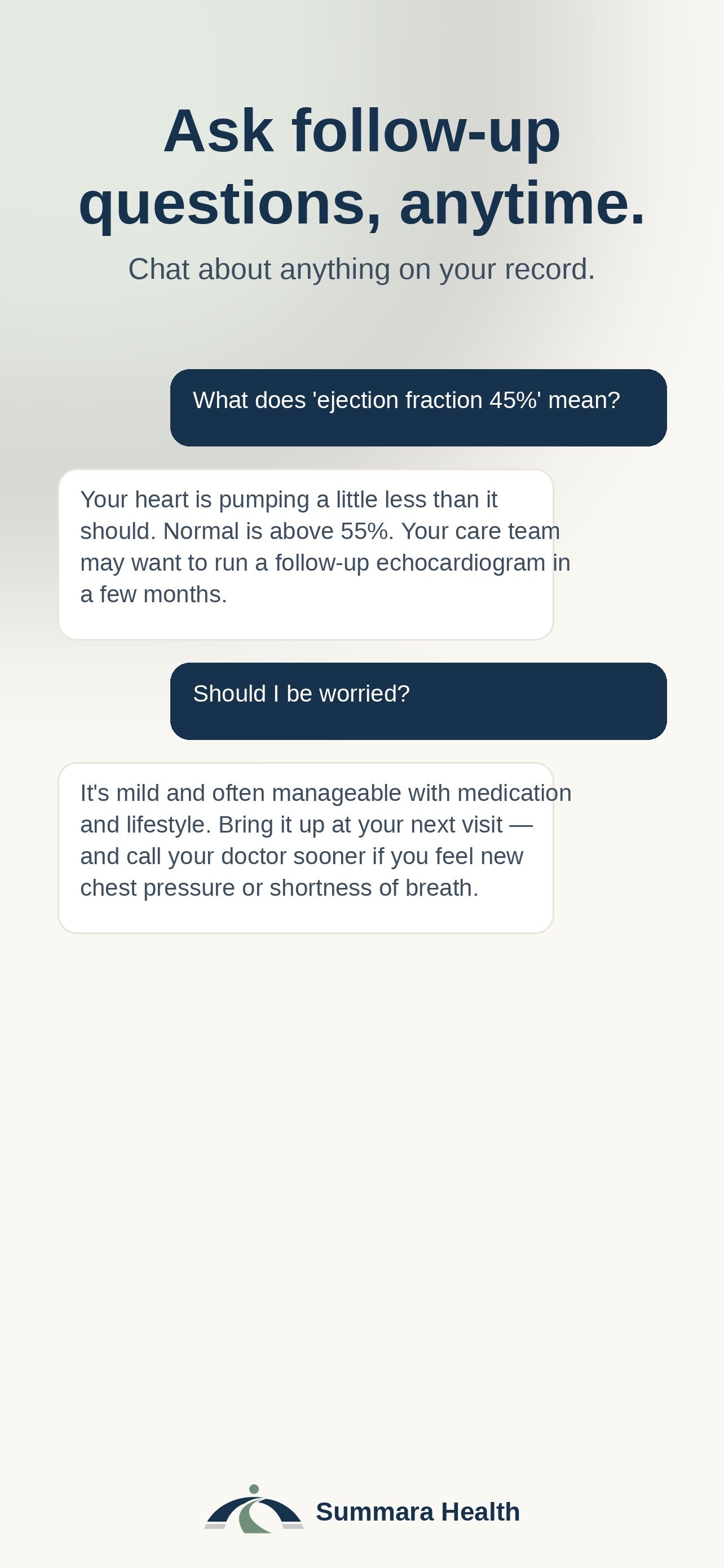 Screenshot 5 of Summara Health