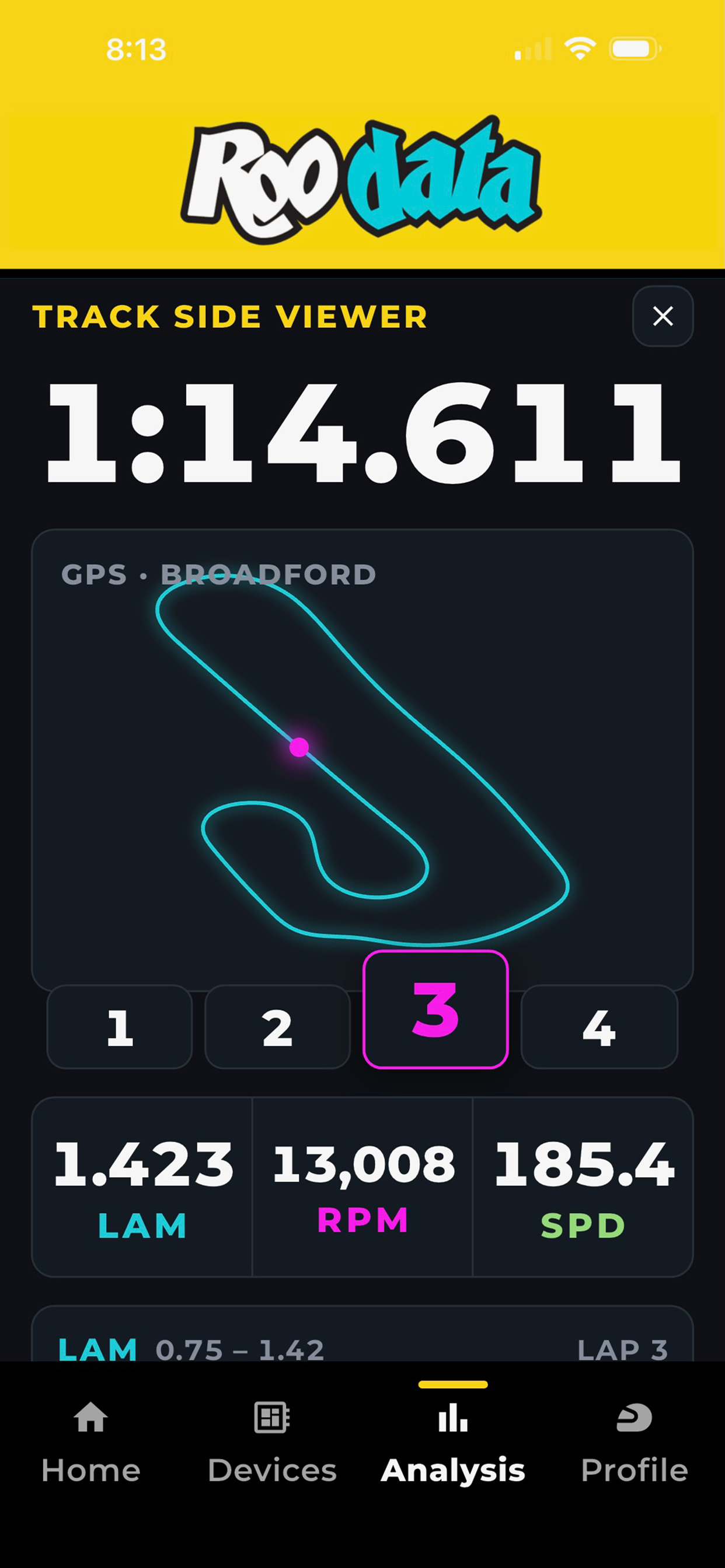 Roo Data Motorsport