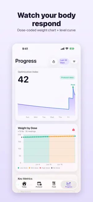 PeptideCore: Shot & Stack Log screenshot 3