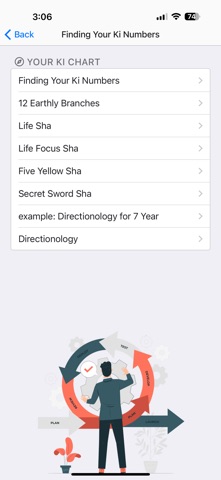 Nine Star Ki Astrology screenshot