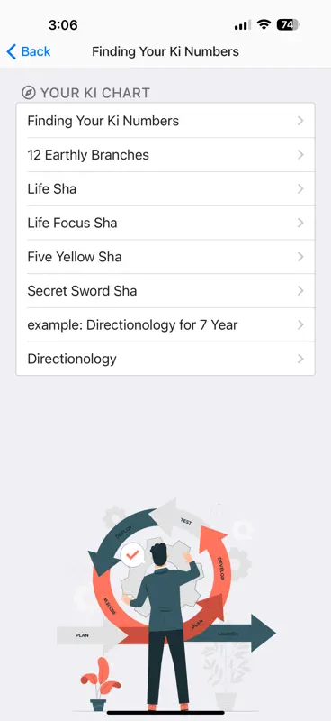 Nine Star Ki Astrology screenshot 3 of 10