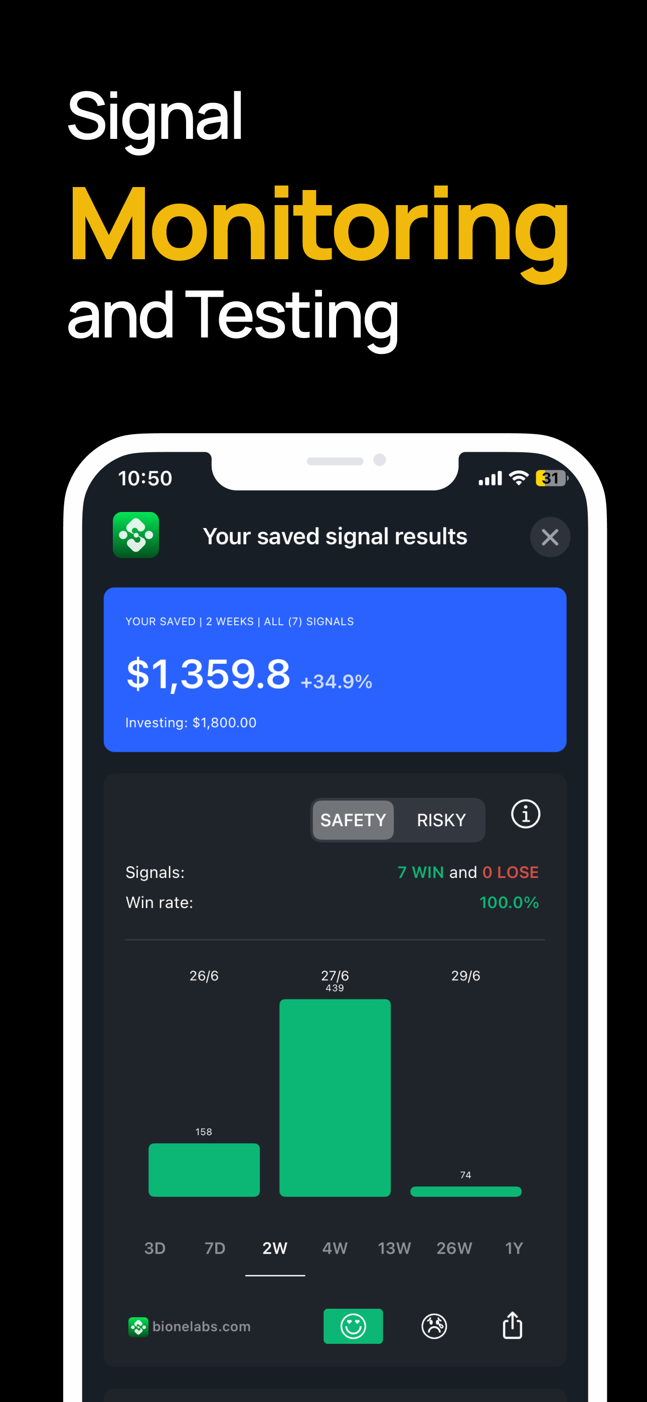Bione: AI Bitcoin Signals