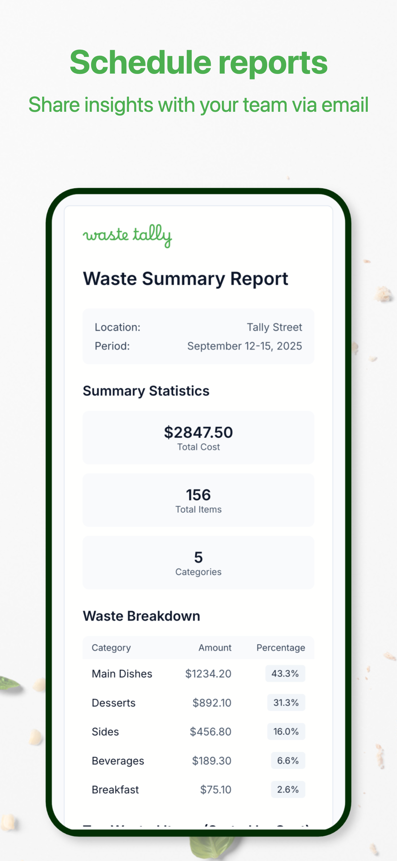 Waste Tally - For Restaurants
