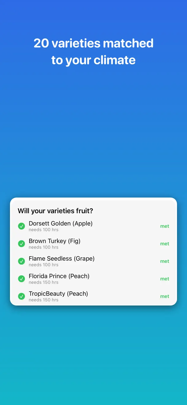 Screenshot #3 pour ChillCast