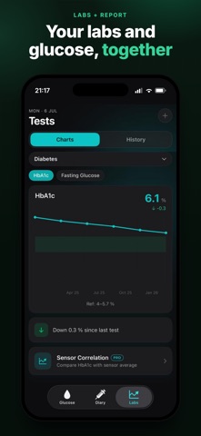GlucoLive Screenshot 7 of 9
