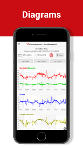 Blood Pressure DB - Log, Check screenshot