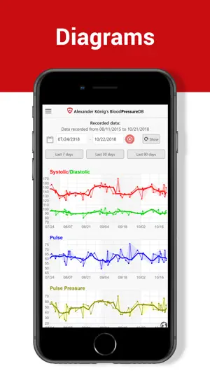 Blood Pressure DB - Log, Check screenshot 2