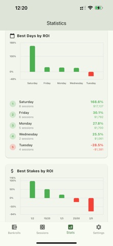 Grindly: Track & Share Screenshot 5 of 9