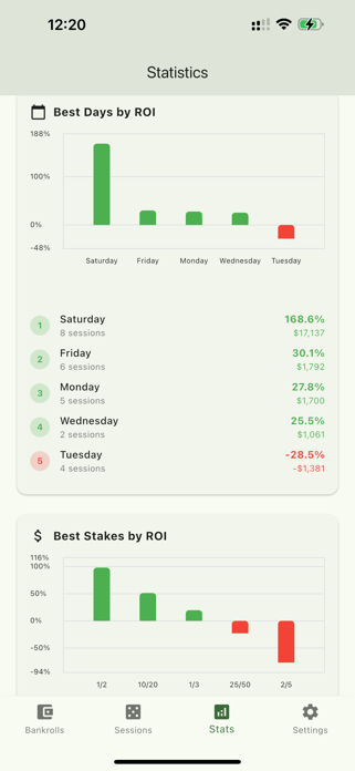 Grindly: Track & Share Screenshot 5 of 9