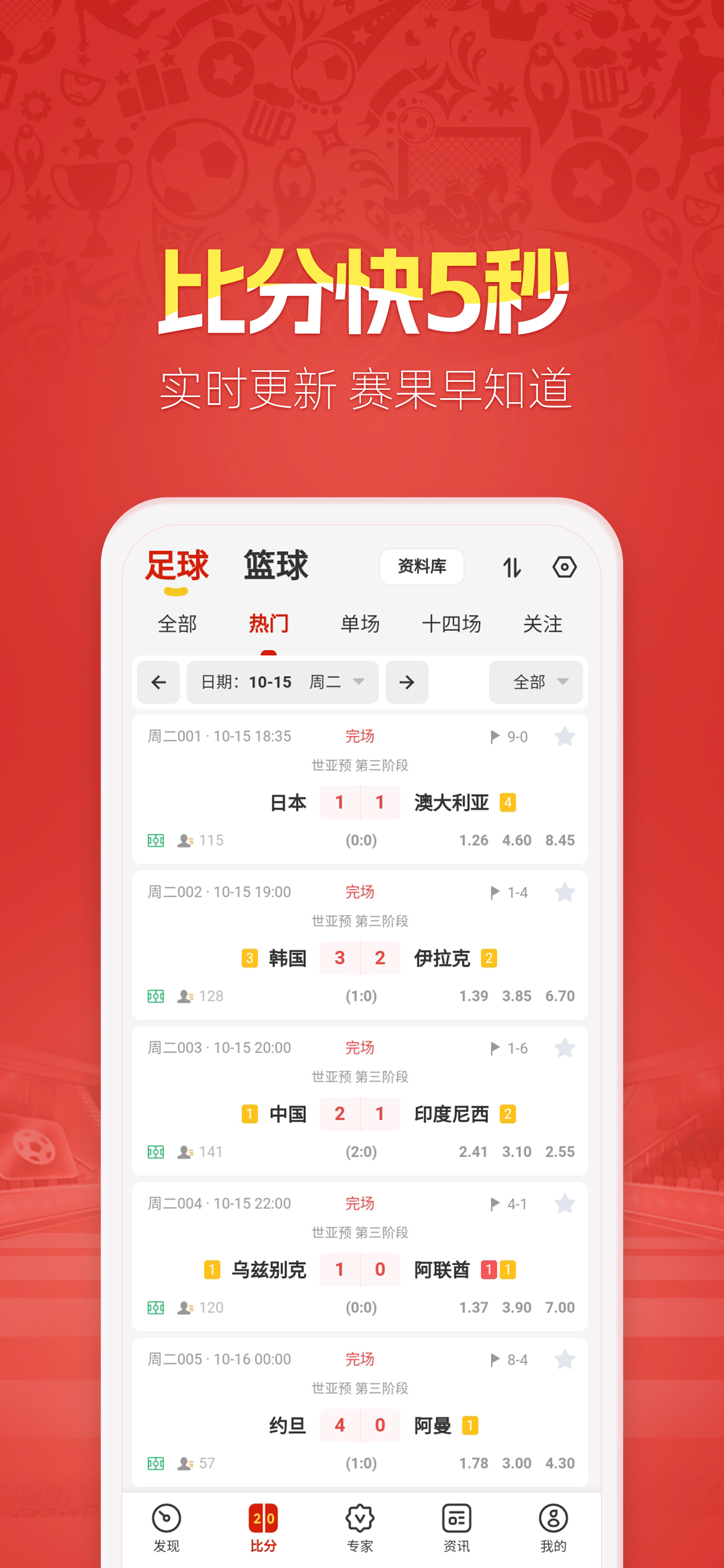 天天盈球--足球篮球数据比分预测分析