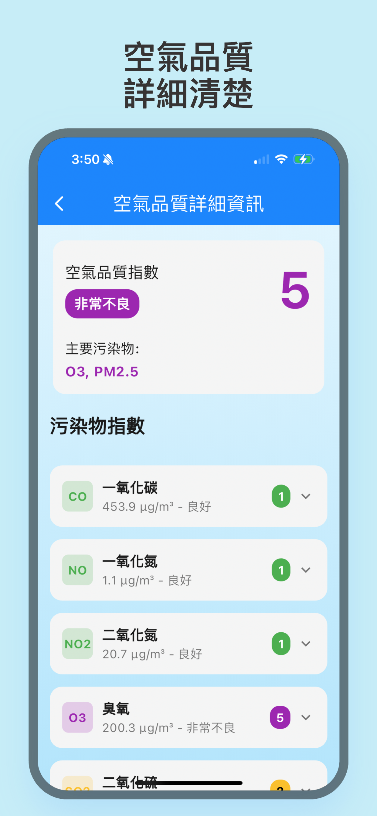天氣即時影像-天氣即時預報