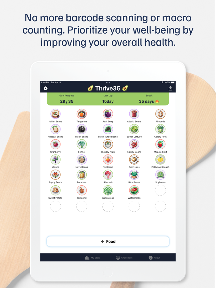 Thrive35 Gut Health Fiber Log