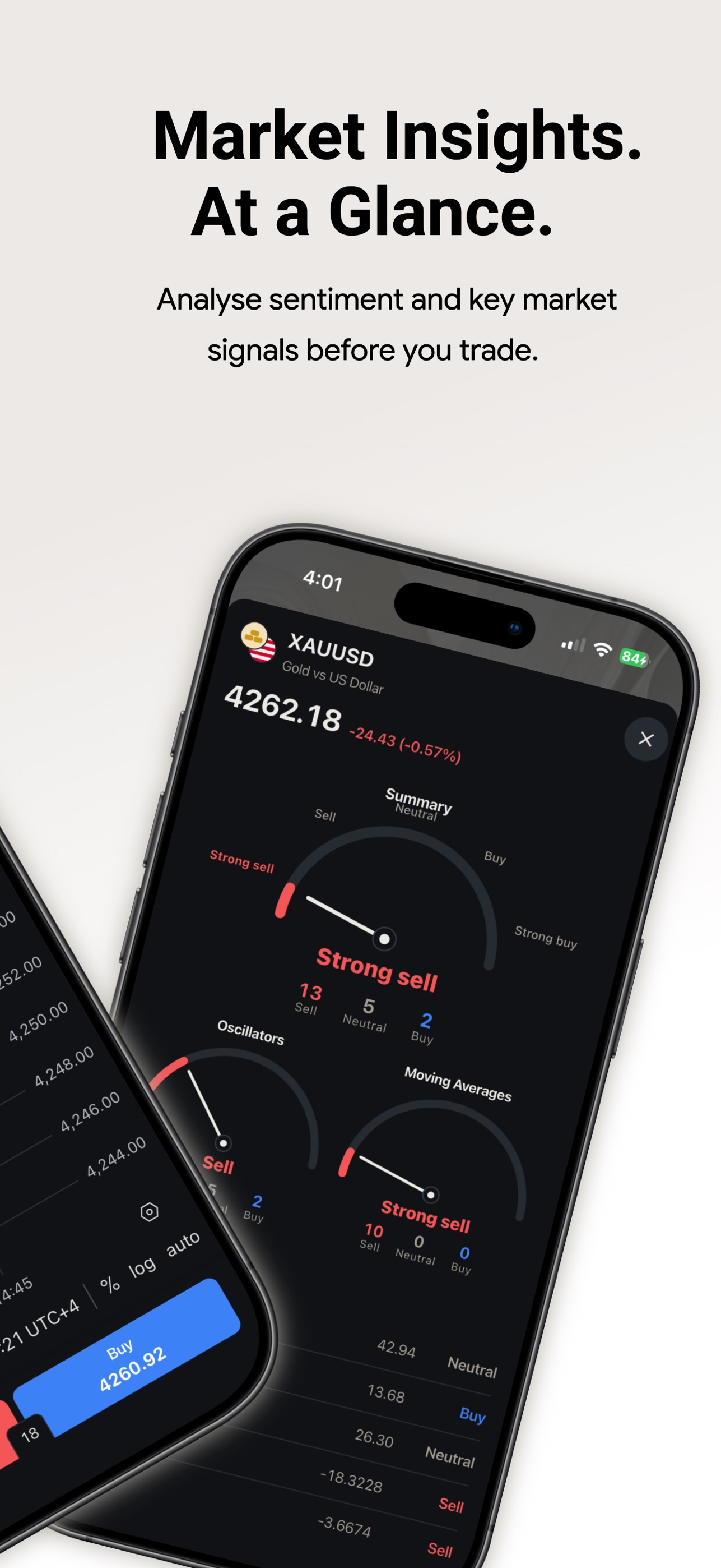 Screenshot 4 of Equidity: Forex & Stocks