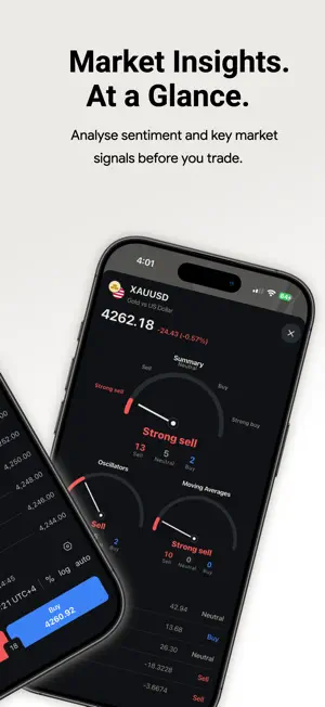 Equidity: Forex & Stocks screenshot 4