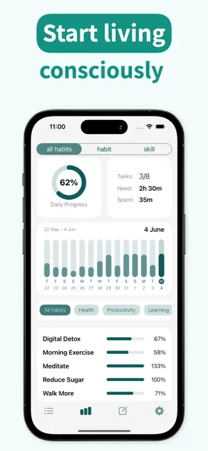 Hubican: Habit & Goal Tracker screenshot 3