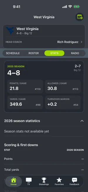 West Virginia Football screenshot 4