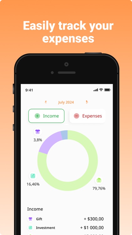 Expense Budget: Money Manager