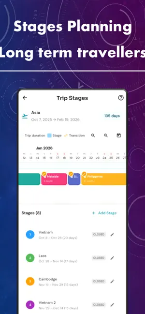 TripBudget - Travel Expenses screenshot 2