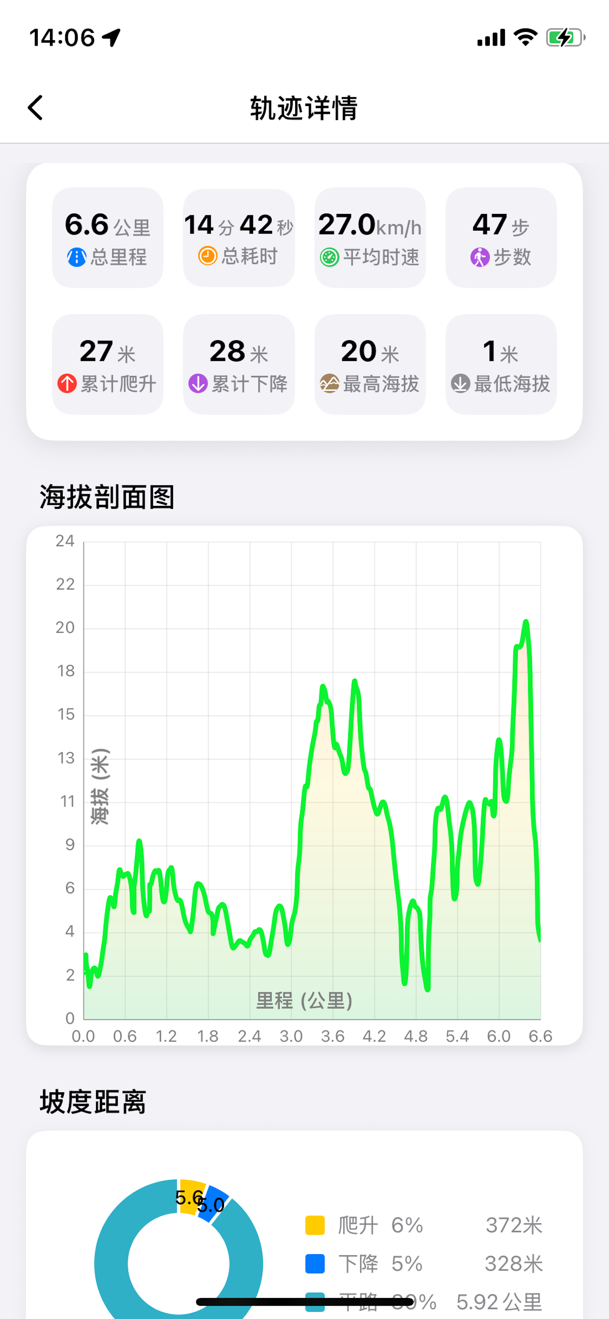 实时高度表 screenshot 3