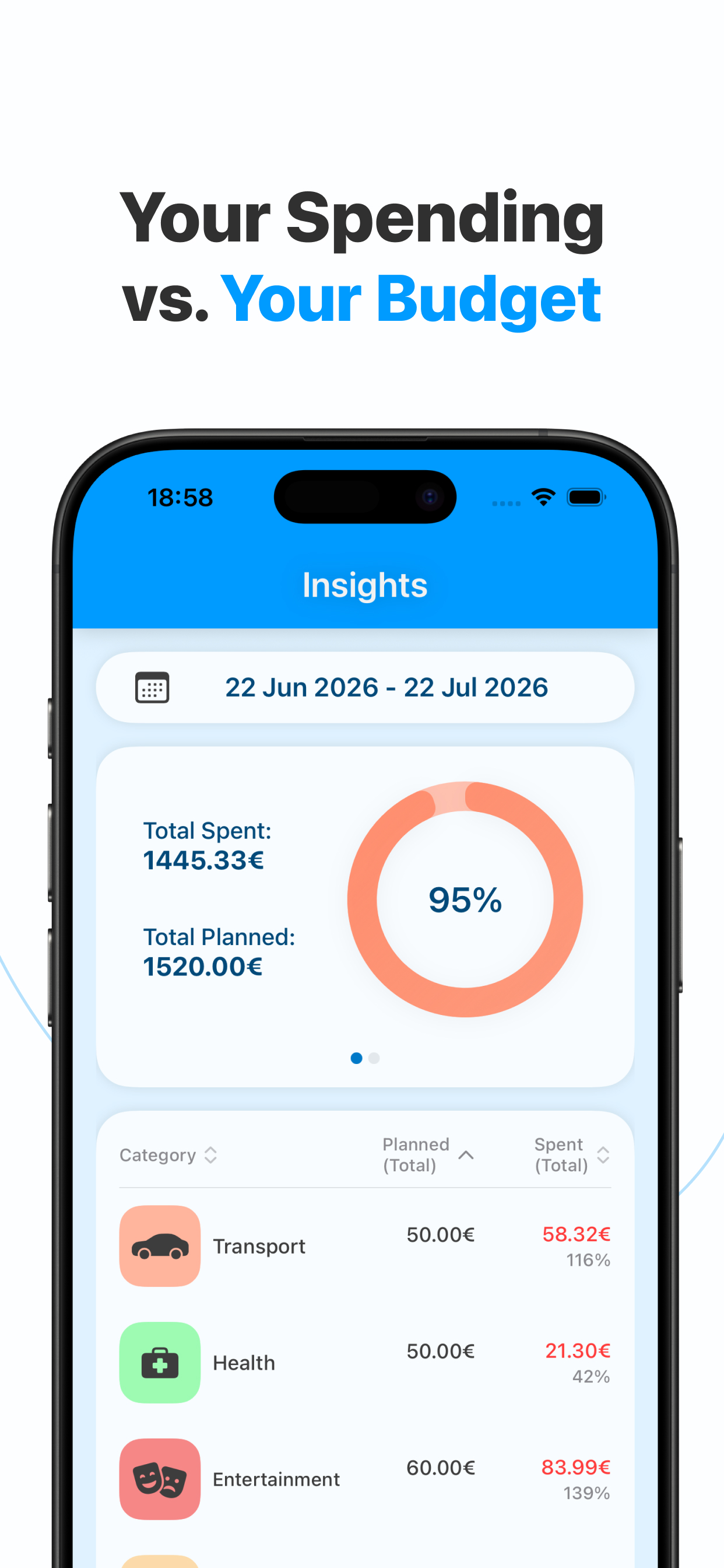 Money Manager - SpendBoard screenshot 3