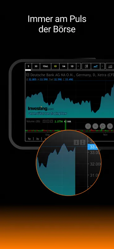 Investing.com: Stock Market screenshot 9 of 9
