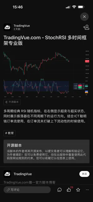 TradingVue - 新一代金融行情看盘工具 screenshot 4