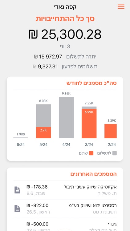 סופקתי