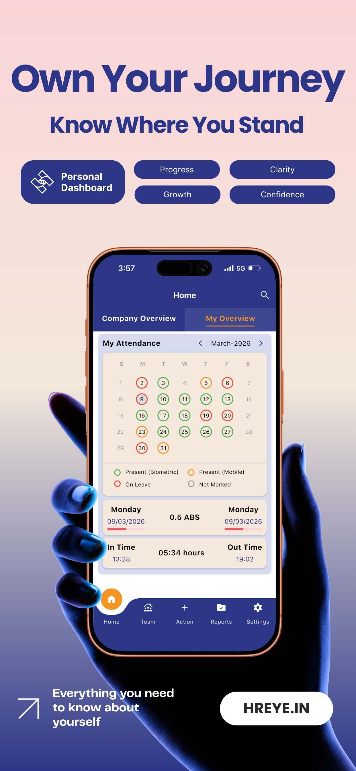 HREYE screenshot 3