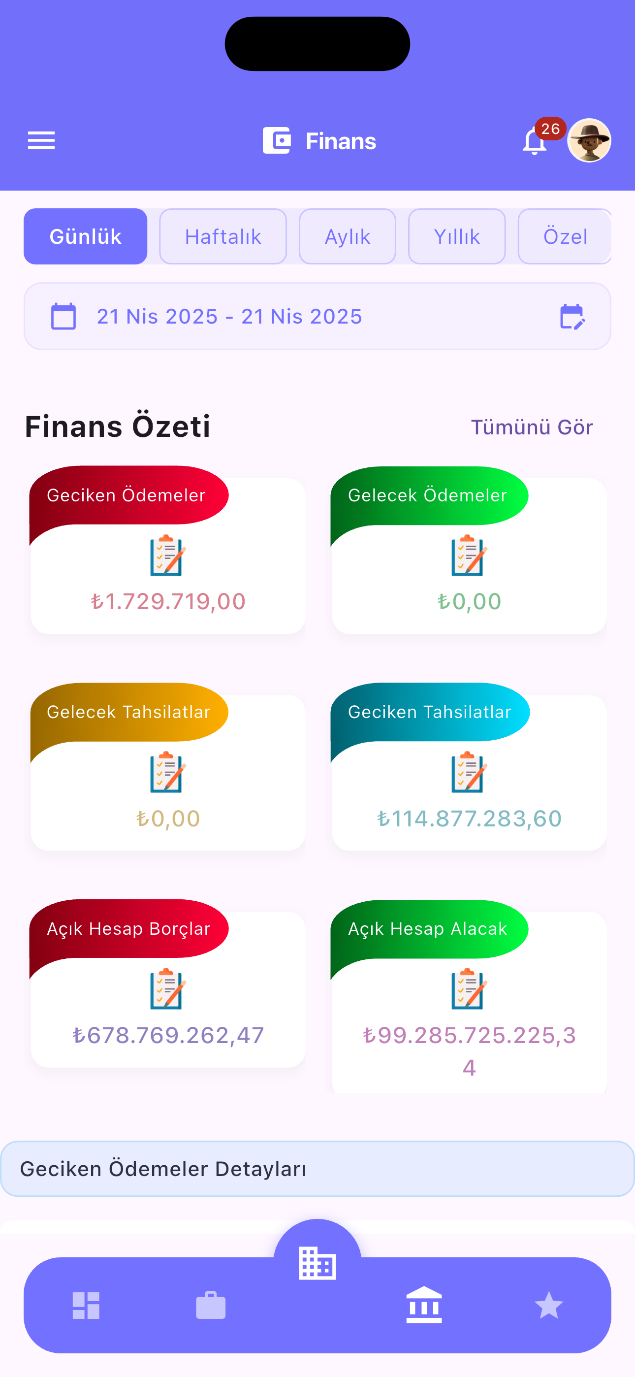 İyi Bulut V2 - Beta