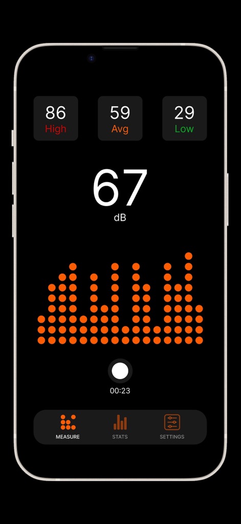 db Sound Meter | DBM - Music App | MWM