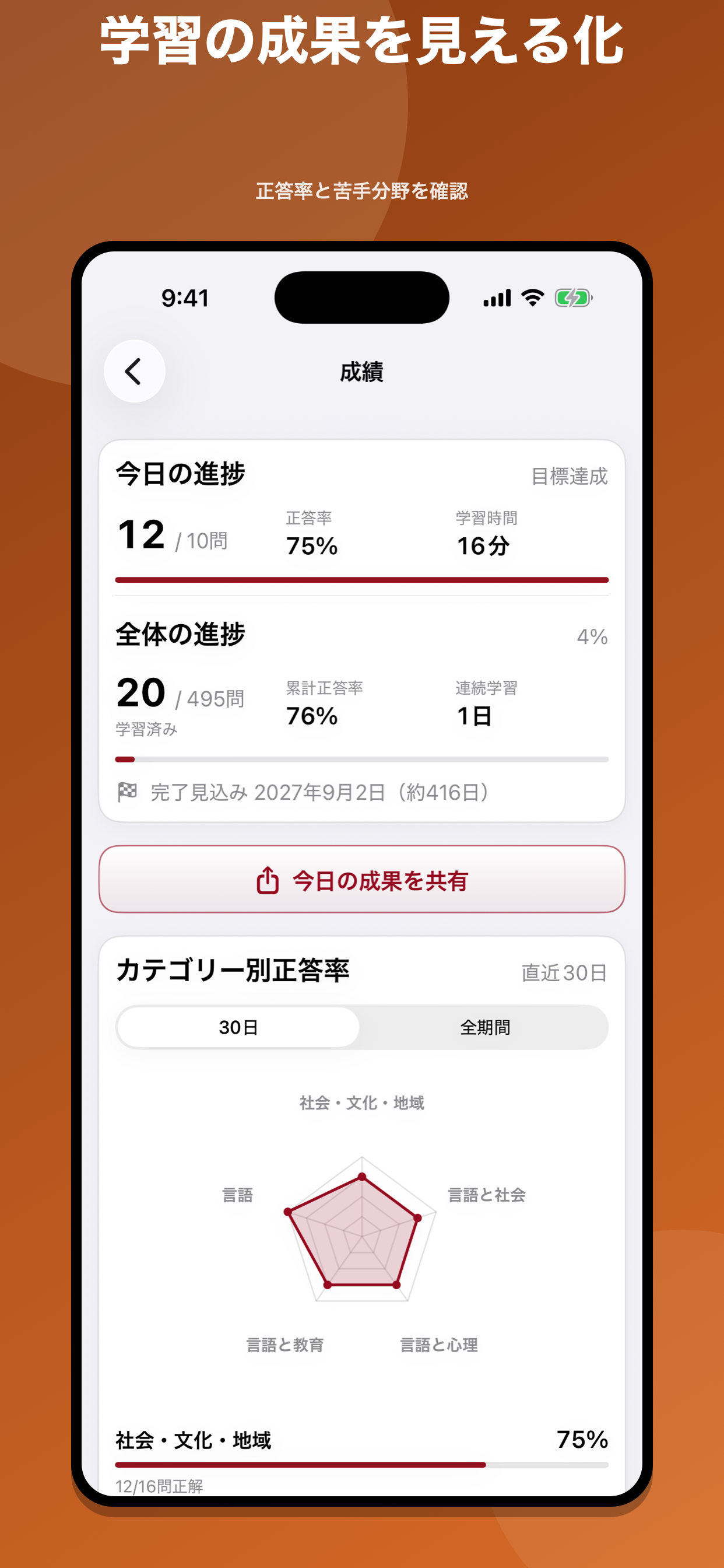 登録日本語教員｜試験対策・問題集 screenshot 6