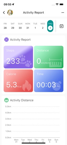 Intelipaws Screenshot 2 of 6